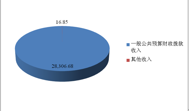 圖片2.png 圖片2.png