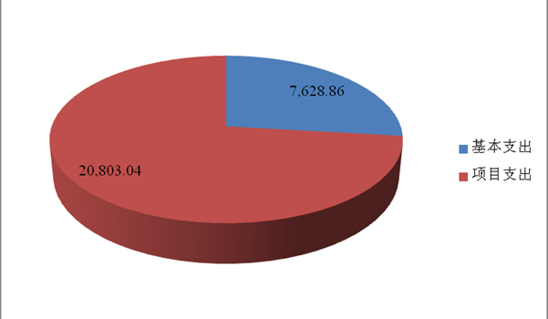 圖片3.png 圖片3.png