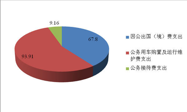 圖片7.png 圖片7.png