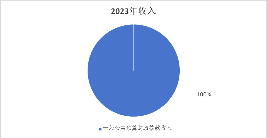 圖片2.png 圖片2.png