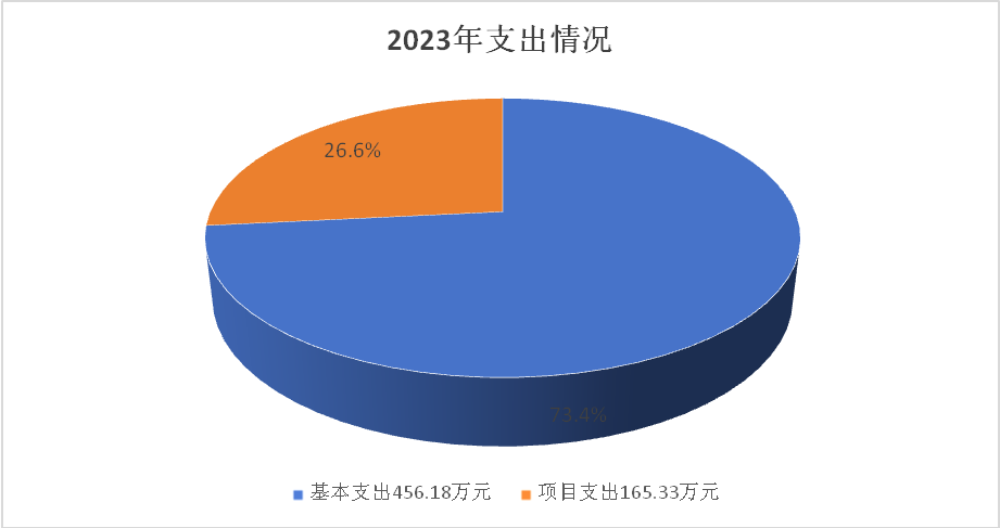 圖片3.png 圖片3.png