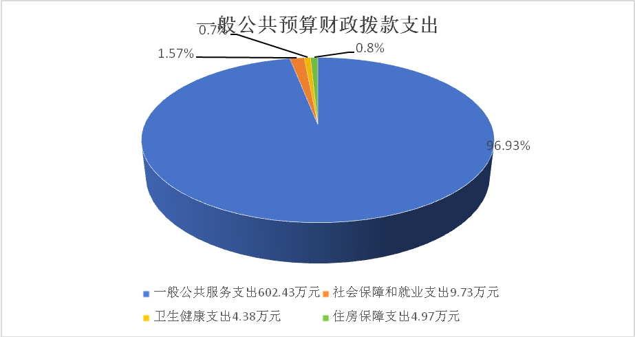 圖片6.png 圖片6.png