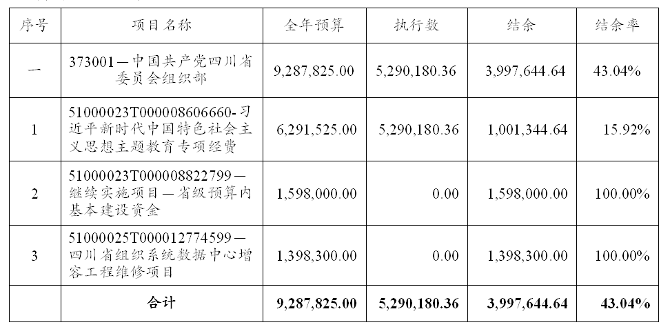 圖3-1.png 圖3-1.png