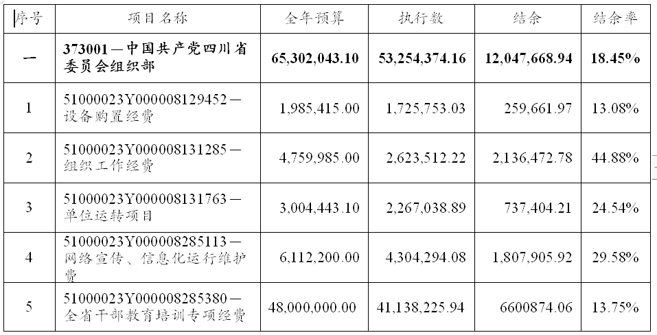 圖2-1-1.png 圖2-1-1.png