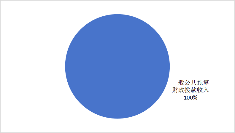 圖片2.png 圖片2.png