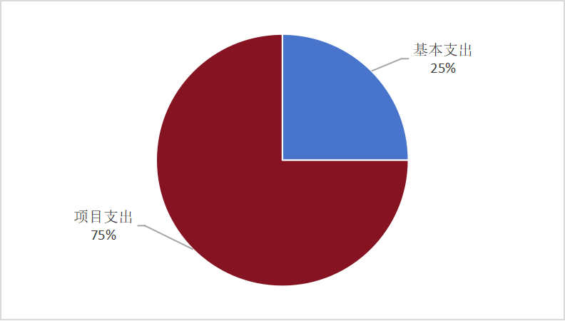 圖片3.png 圖片3.png