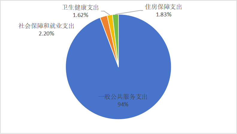 圖片6.png 圖片6.png