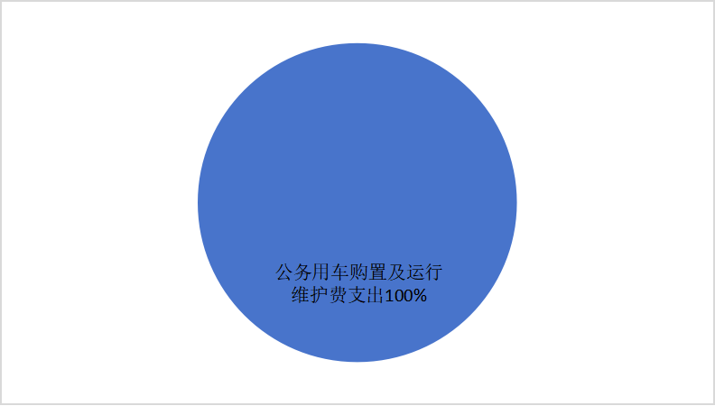 圖片7.png 圖片7.png